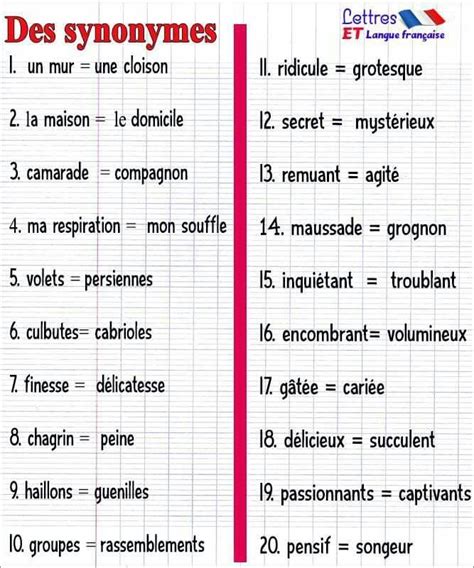 synonyms francais|tous les synonymes en francais.